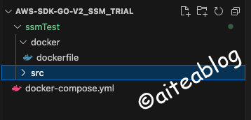 VS Code のエクスプローラーに表示したプロジェクト構成（ssmTest/docker/dockerfile、src、docker-compose.yml）
